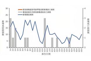 betway官网 官方体育平台截图1