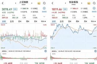 ?威少20分 哈登7中1 小卡缺阵 小萨22+20 快船被国王终结3连胜